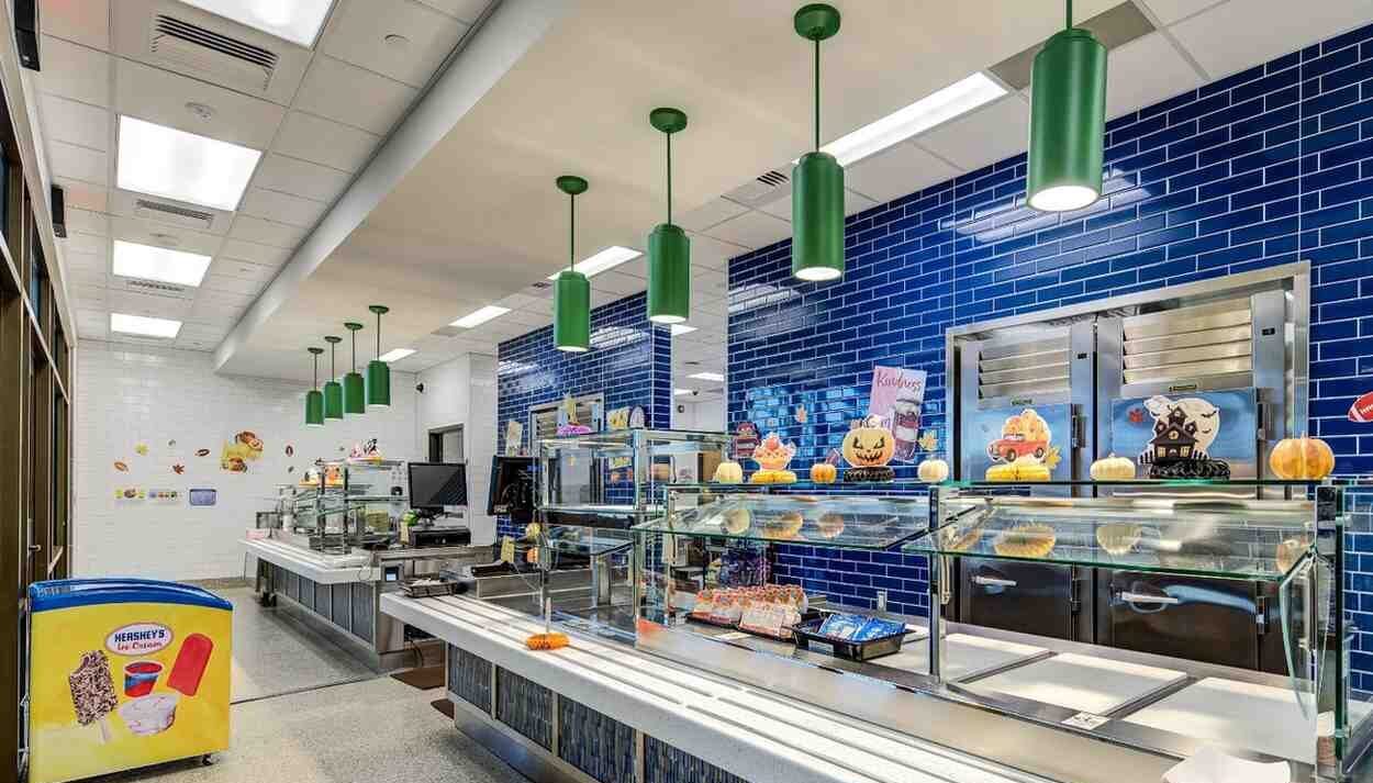 CafeteriaServingline